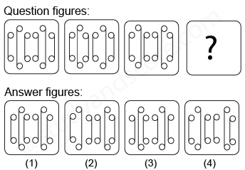 Non verbal reasoning, Series practice questions with detailed solutions, Series question and answers with explanations, Non-verbal series, series tips and tricks, practice tests for competitive exams, Free series practice questions